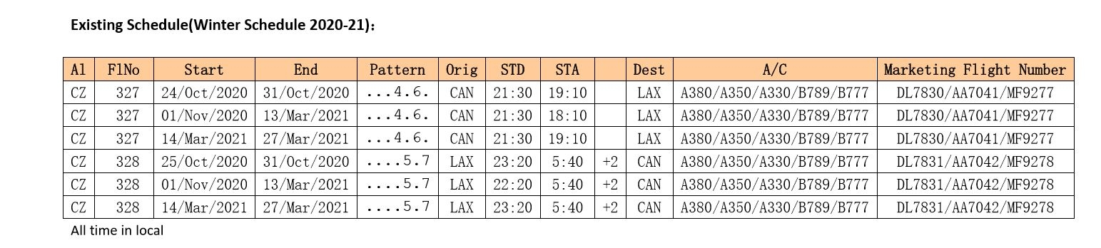 南航冬季美國航線計劃
