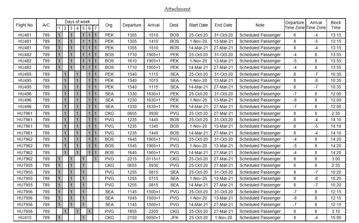 海航冬季美國航線計劃